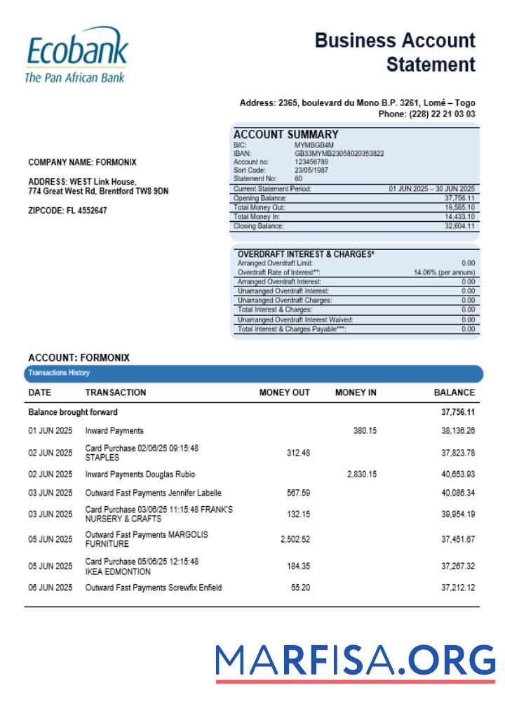 Downloadable Central African Ecobank business bank organization account statement Word and PDF format download for verification